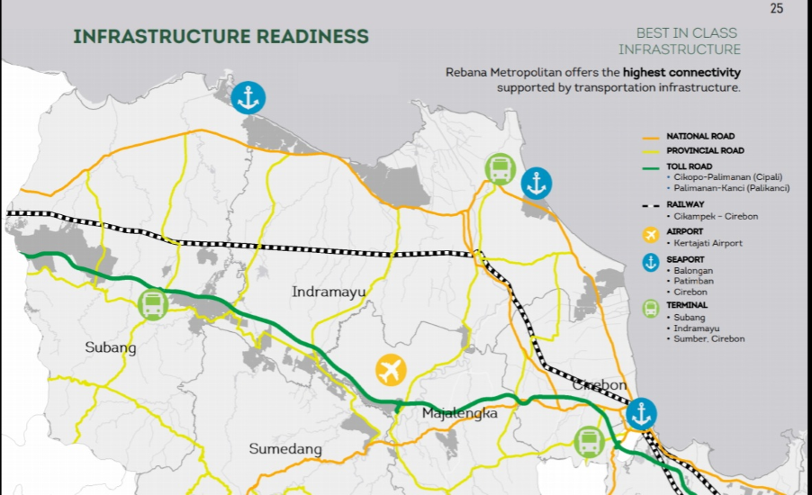 Jadi Lokasi PSN, RTRW Kabupaten Majalengka Dievaluasi